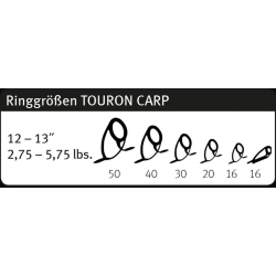 Sportex Touron Carp 12ft 3,00lb - Wędka karpiowa 4 składy